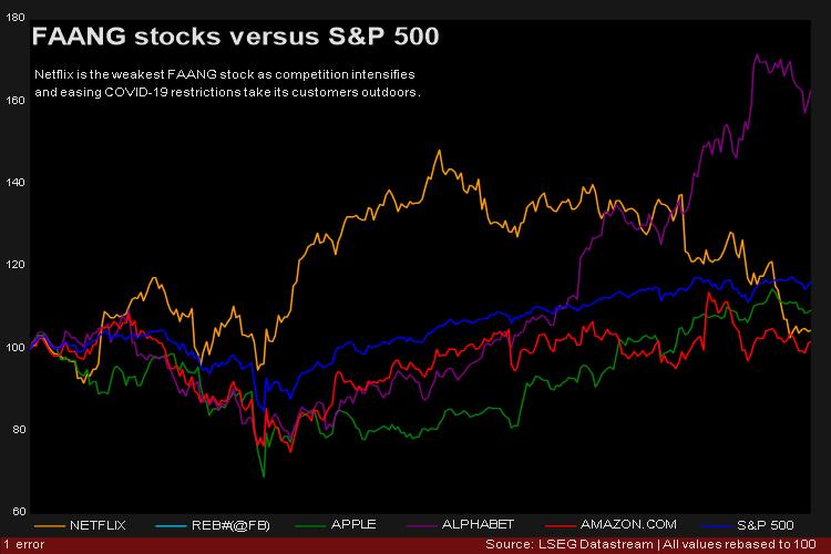 DataStream with edit link
